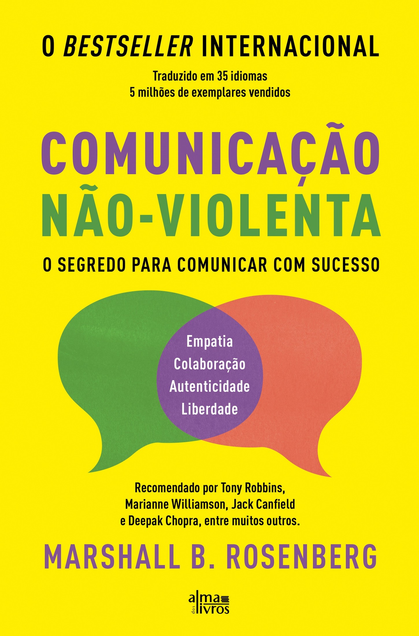 Comunicacao Nao-Violenta
